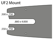UF2 Mount