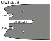 UFW2 Mount
