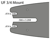 UF 3/4 Mount