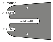 UF Mount