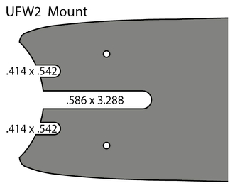 UFW2 Mount