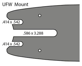 UFW Mount