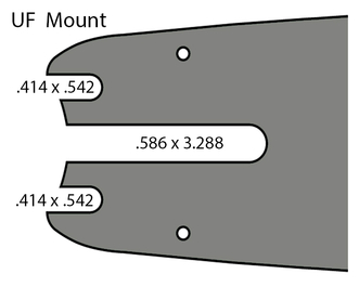 UF Mount
